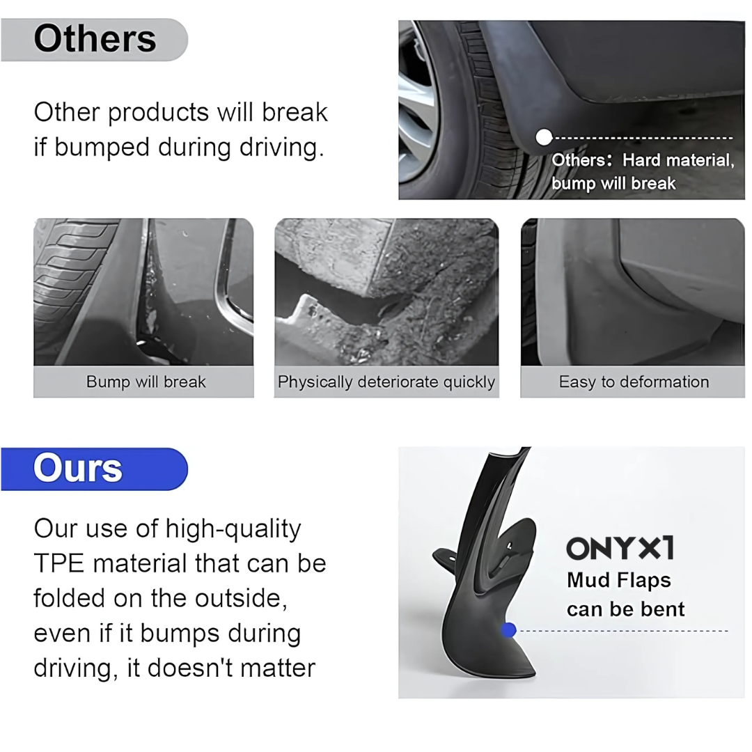 Tesla Model Y Mud Guards