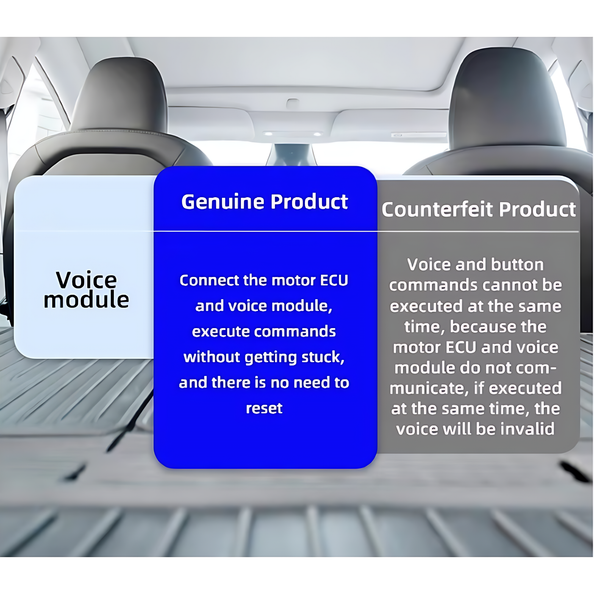 Retractable Tesla Model Y/JUNIPER electric Sunshade Sunroof