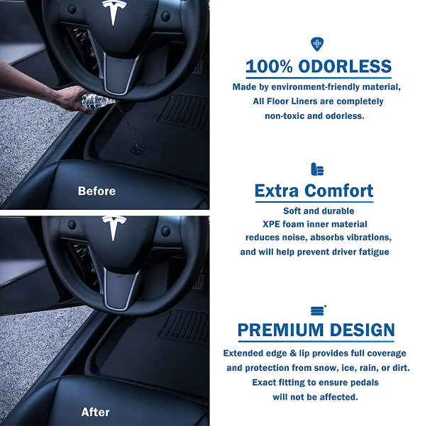 Tesla Model Y Floor Mats_Benefits